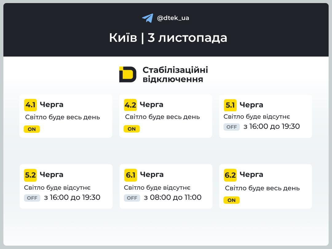 Стабілізаційні відключення світла у Києві 3 листопада 2025 року: графіки