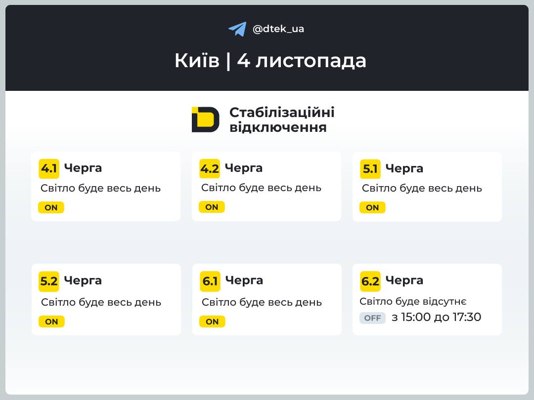 Стабілізаційні відключення світла у Києві  Стабілізаційні відключення світла у Києві