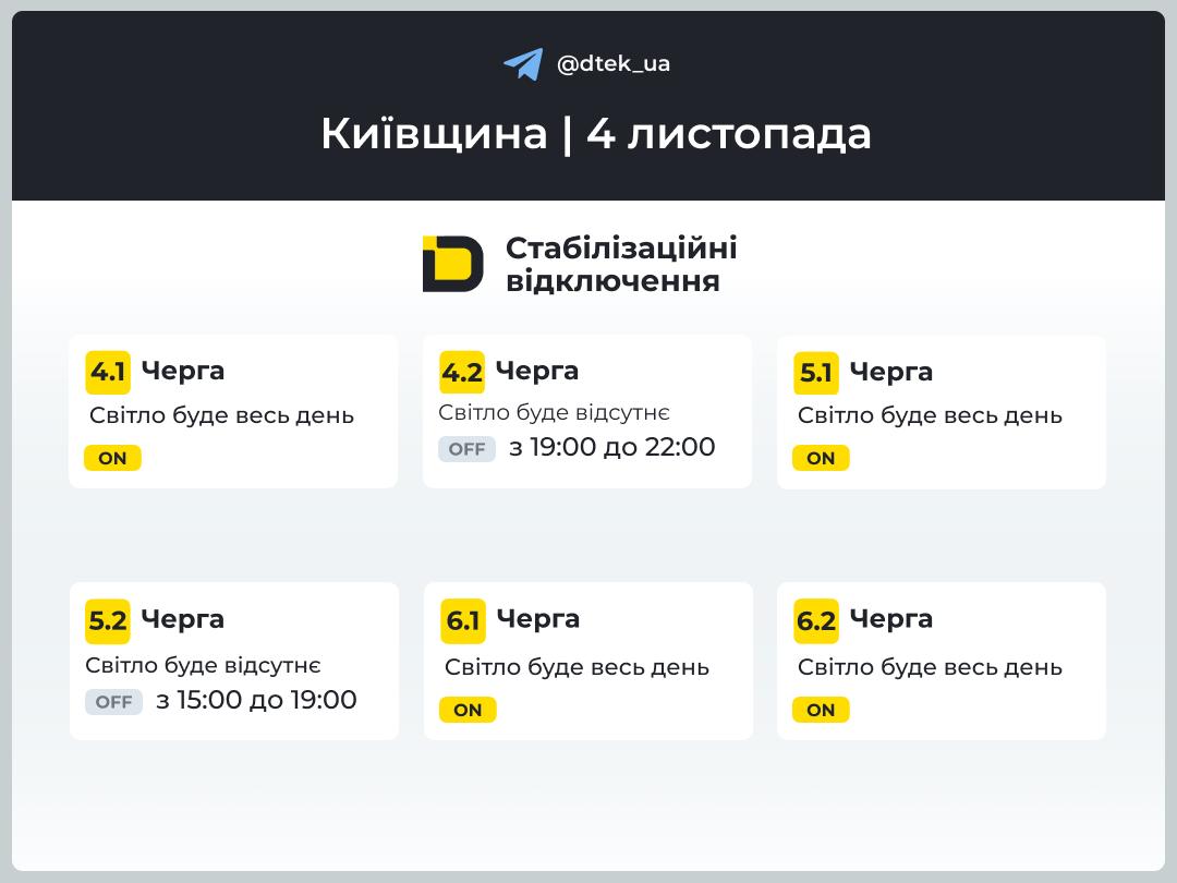 Стабілізаційні відключення світла у Київській області Стабілізаційні відключення світла у Київській області