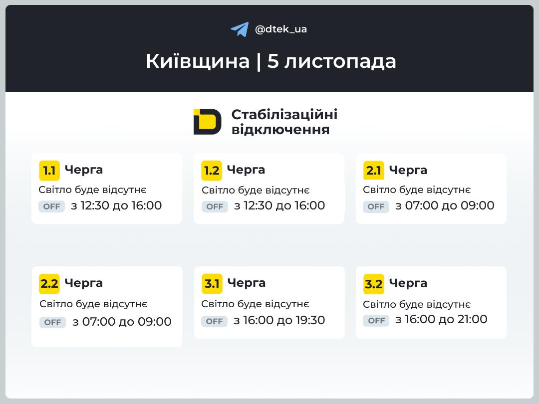 У Києві 5 листопада 2025 року діють графіки стабілізаційних відключень: коли не буде світла