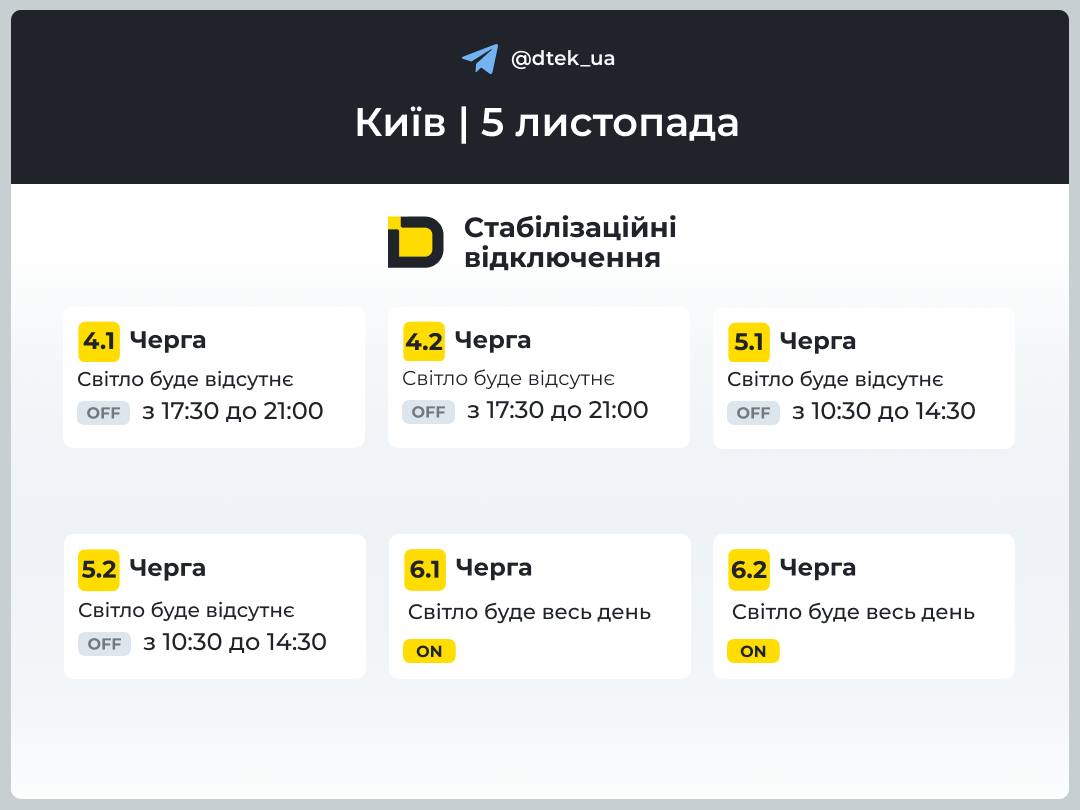 У Києві 5 листопада 2025 року діють графіки стабілізаційних відключень: коли не буде світла