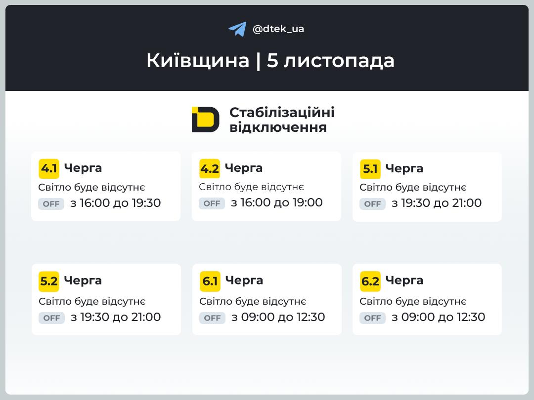 У Києві 5 листопада 2025 року діють графіки стабілізаційних відключень: коли не буде світла