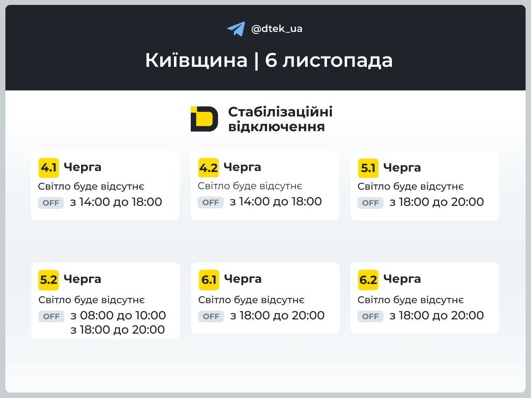6 листопада у Києві діють графіки стабілізаційних відключень 6 листопада у Києві діють графіки стабілізаційних відключень
