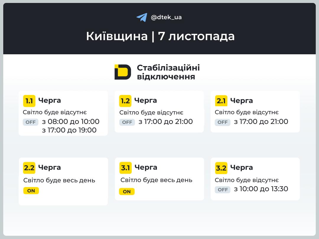 ДТЕК Стабілізаційні відключення світла у Києві та області 7 листопада 2025 року: графік