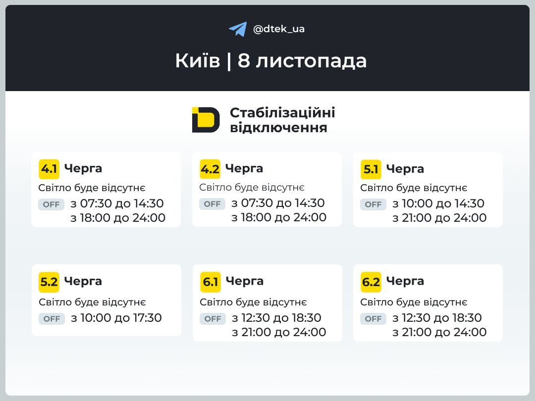 8 листопада 2025 року в Києві діють стабілізаційні відключення електроенергії: деталі