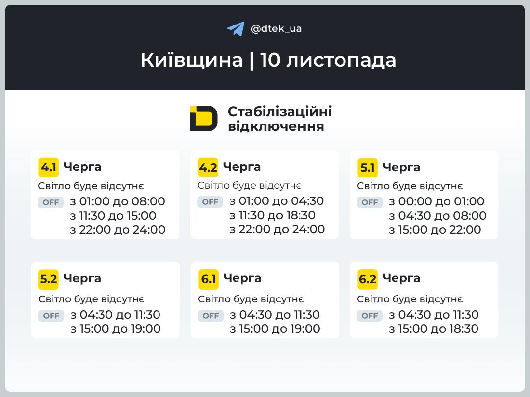 Відключення світла у Києві та області 10 листопада 2025 року: графік ДТЕК