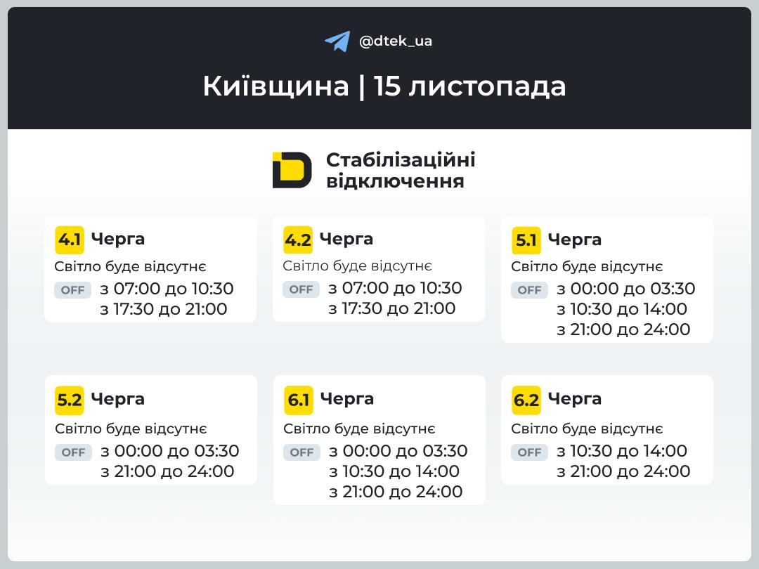 15 листопада 2025 року в Києві діють графіки стабілізаційних відключень: подробиці