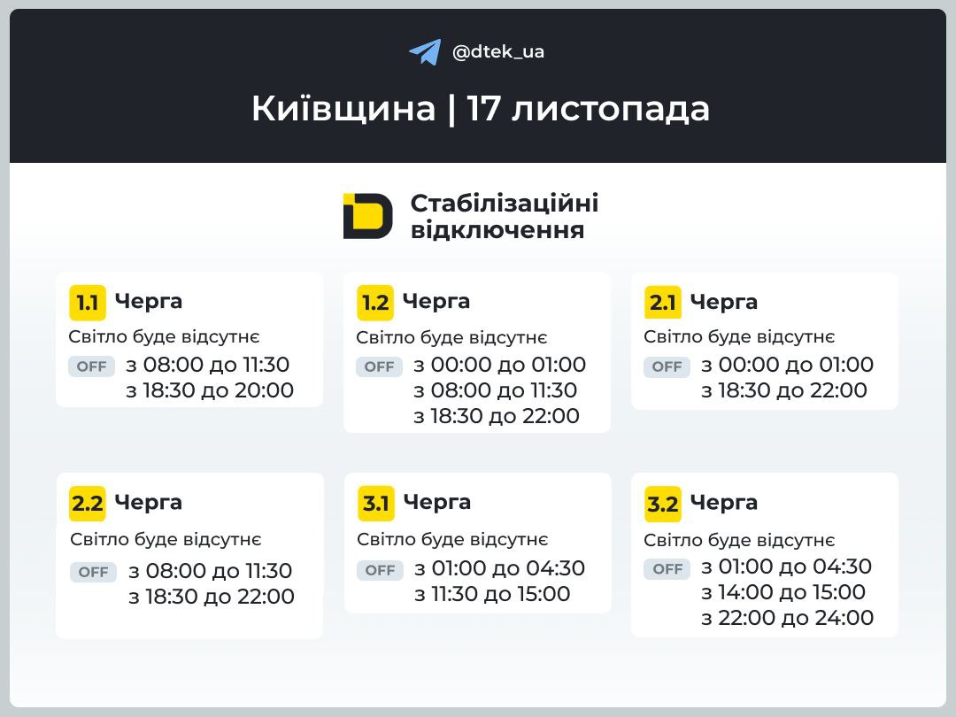 ДТЕК Стабілізаційні відключення у Києві та області 17 листопада 2025 року: коли не буде світла