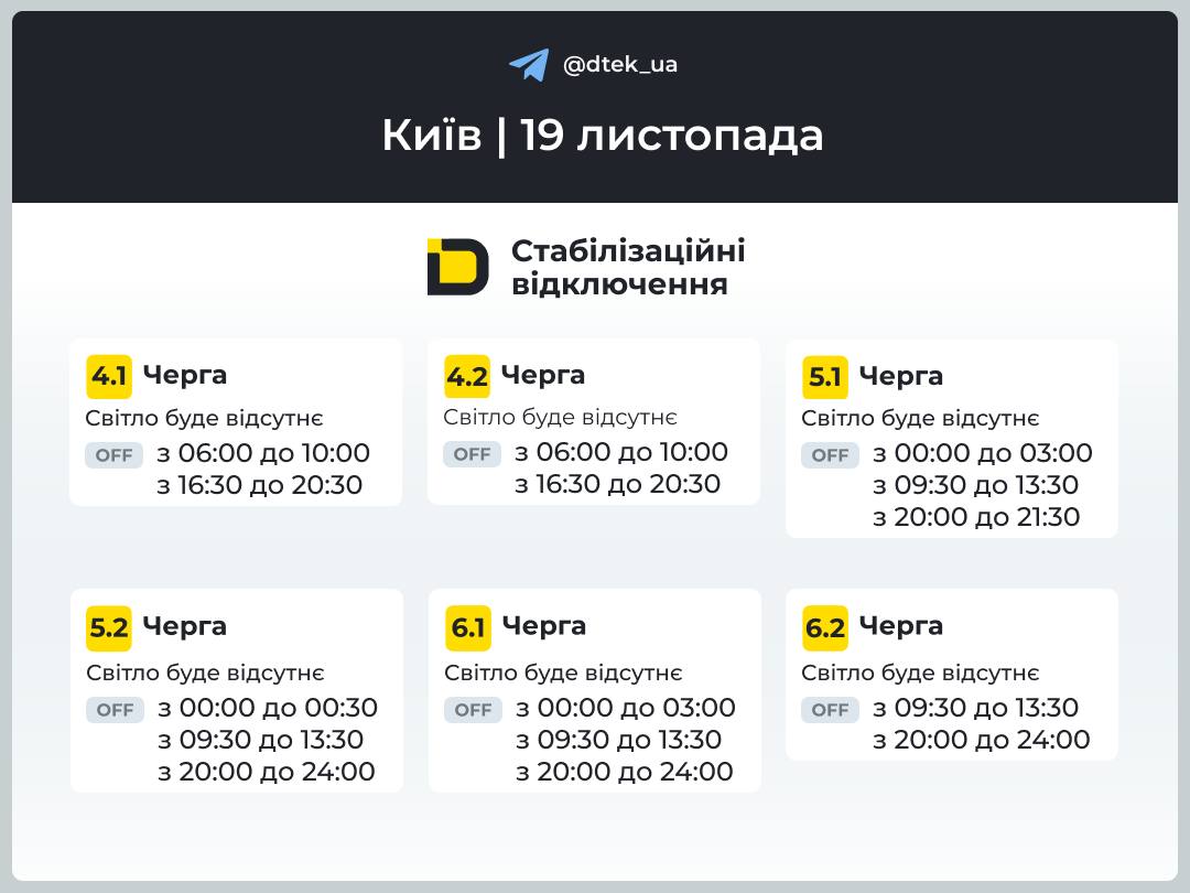 Відключення світла у Києві та області 19 листопада