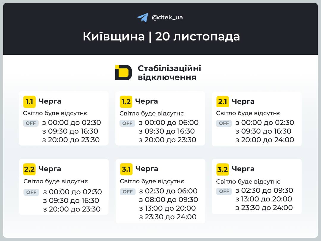 Повний блекаут на пів години: графіки відключень світла у Києві на 20 листопада 2025 року