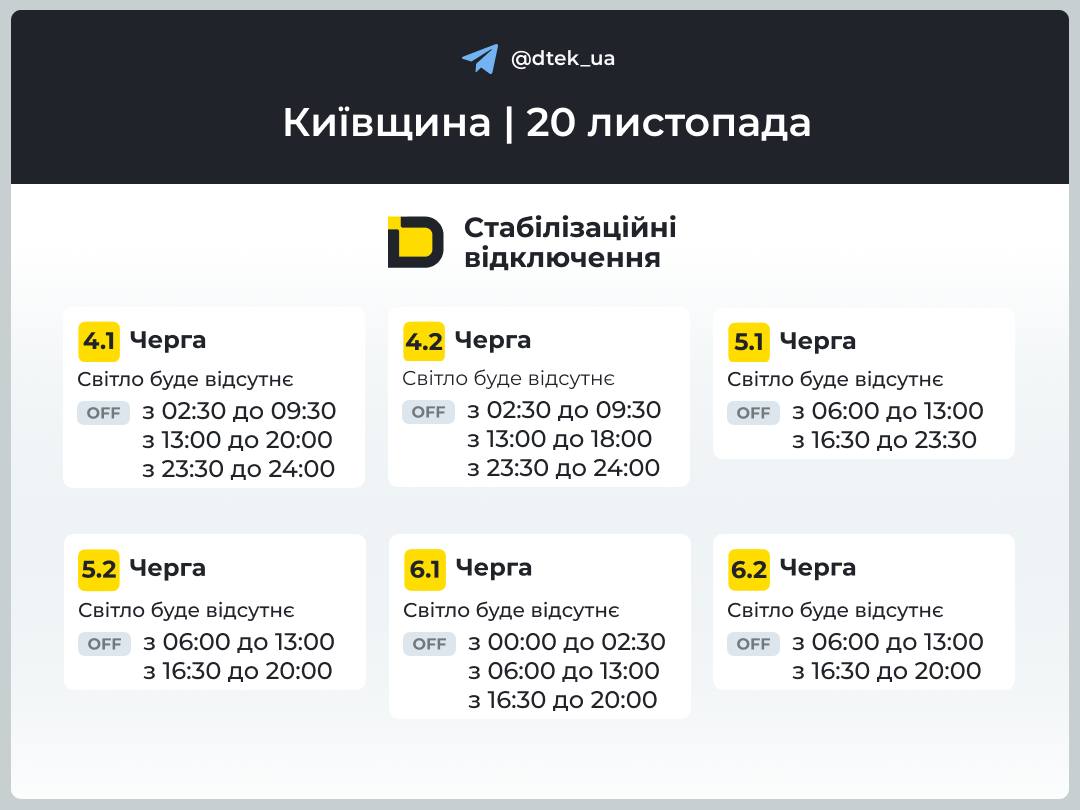 Повний блекаут на пів години: графіки відключень світла у Києві на 20 листопада 2025 року