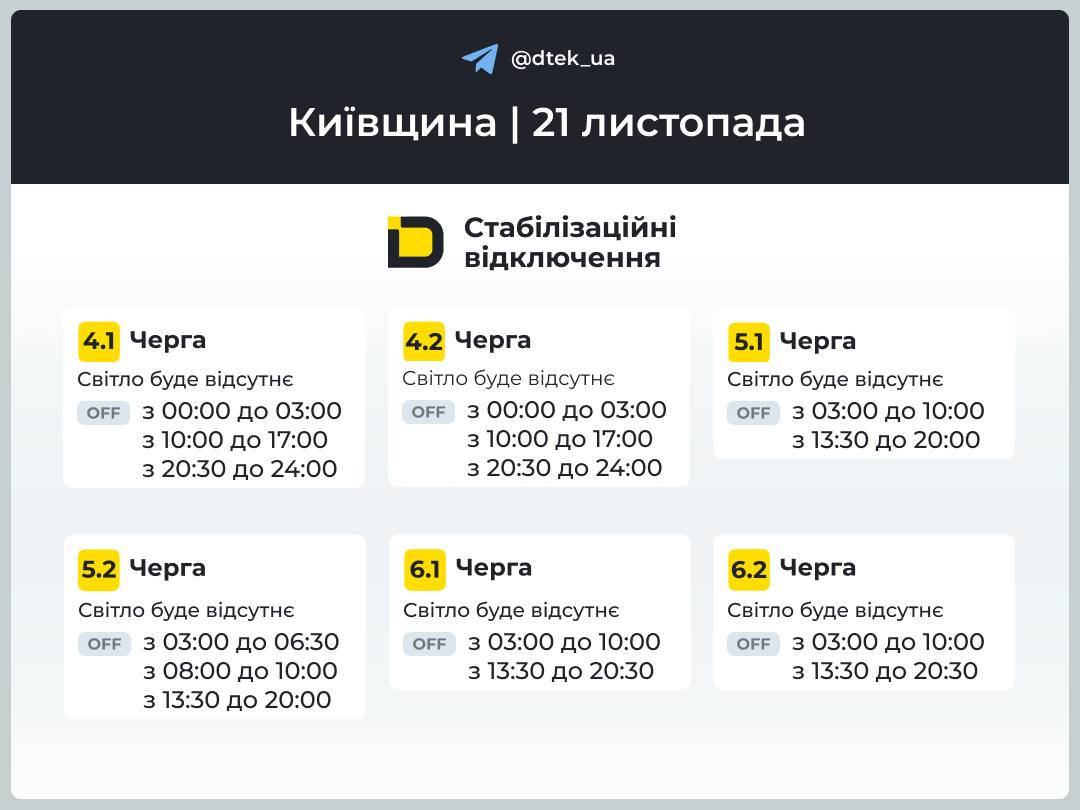 Графіки відключень в області на 21 листопада