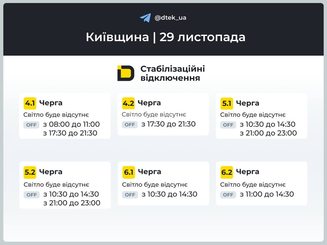 Стабілізаційні відключення у Києві та області 29 листопада