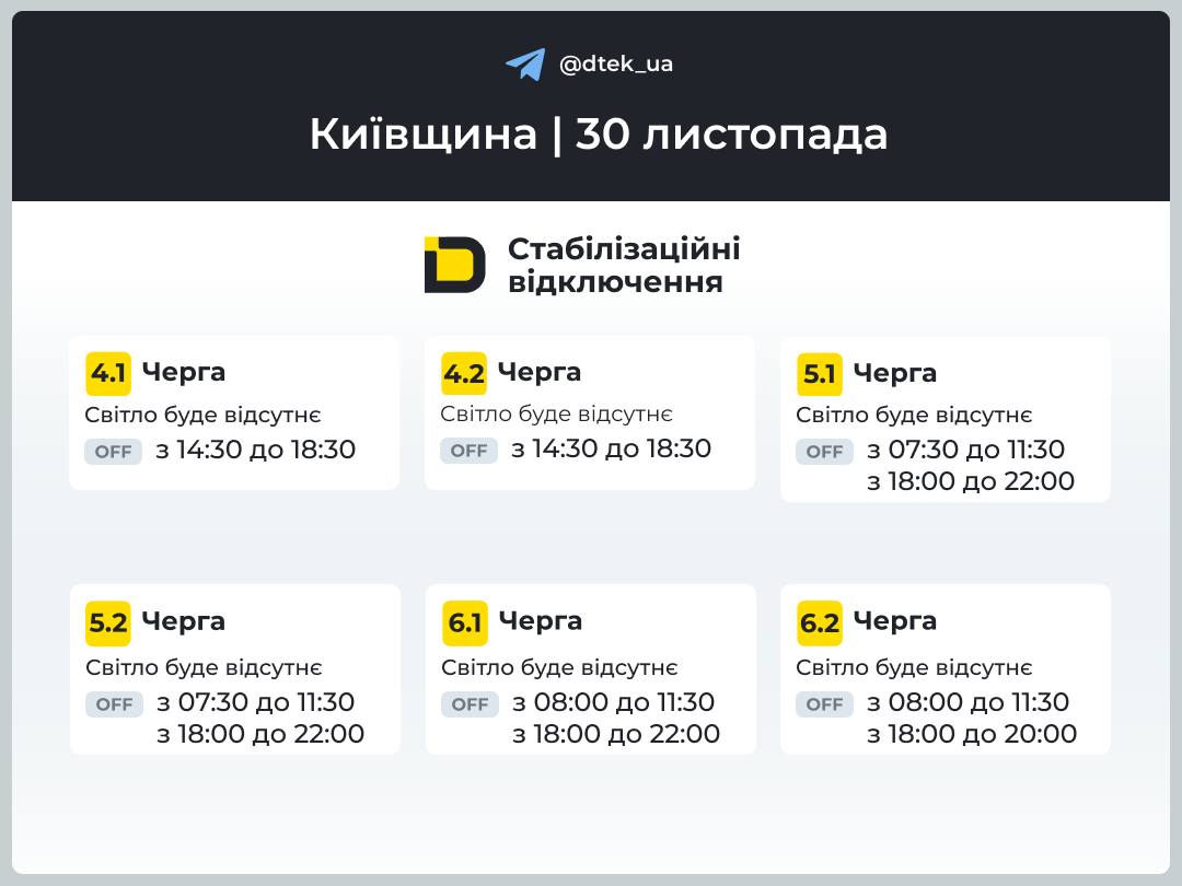 Графіки стабілізаційних відключень 30 листопада 2025 року: коли вимикатимуть світло у Києві