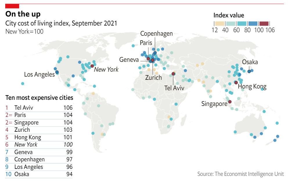 Найдорожчі міста світу