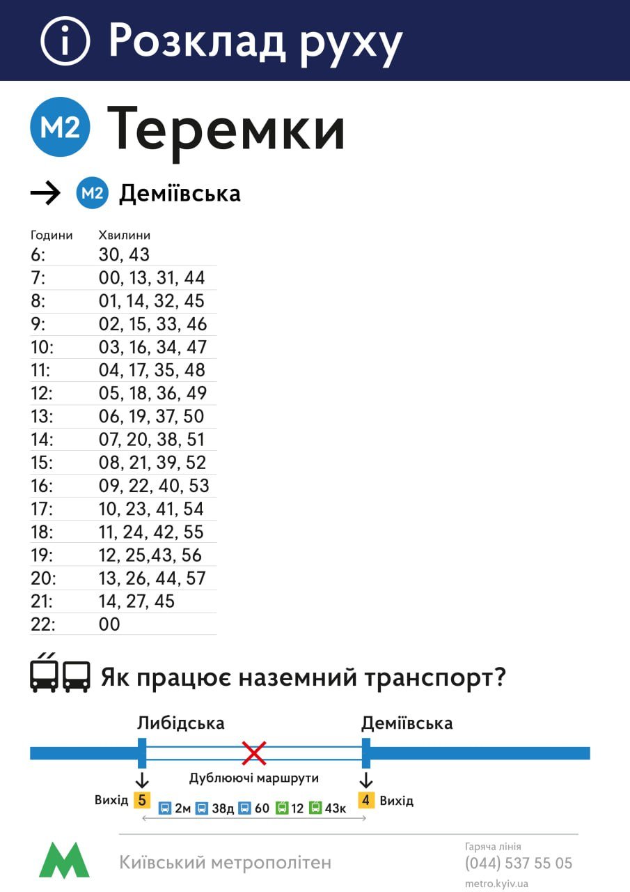 Між станціями метро “Теремки” — “Деміївська” запустили “човниковий” рух поїзді