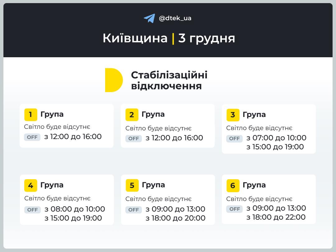 Стабілізаційні відключення у Києві 3 грудня 2024 року: коли не буде світла