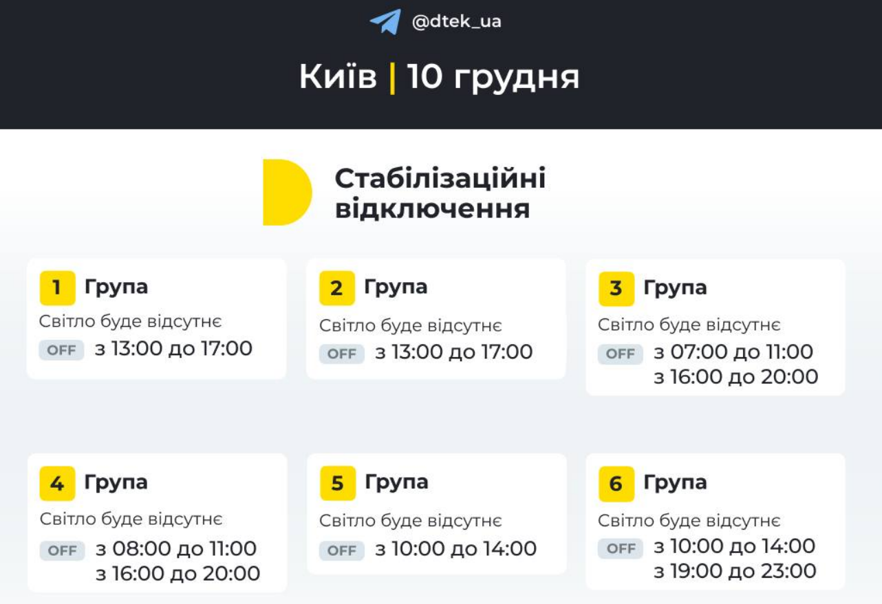 Стабілізаційні відключення у Києві 10 грудня: коли не буде світла