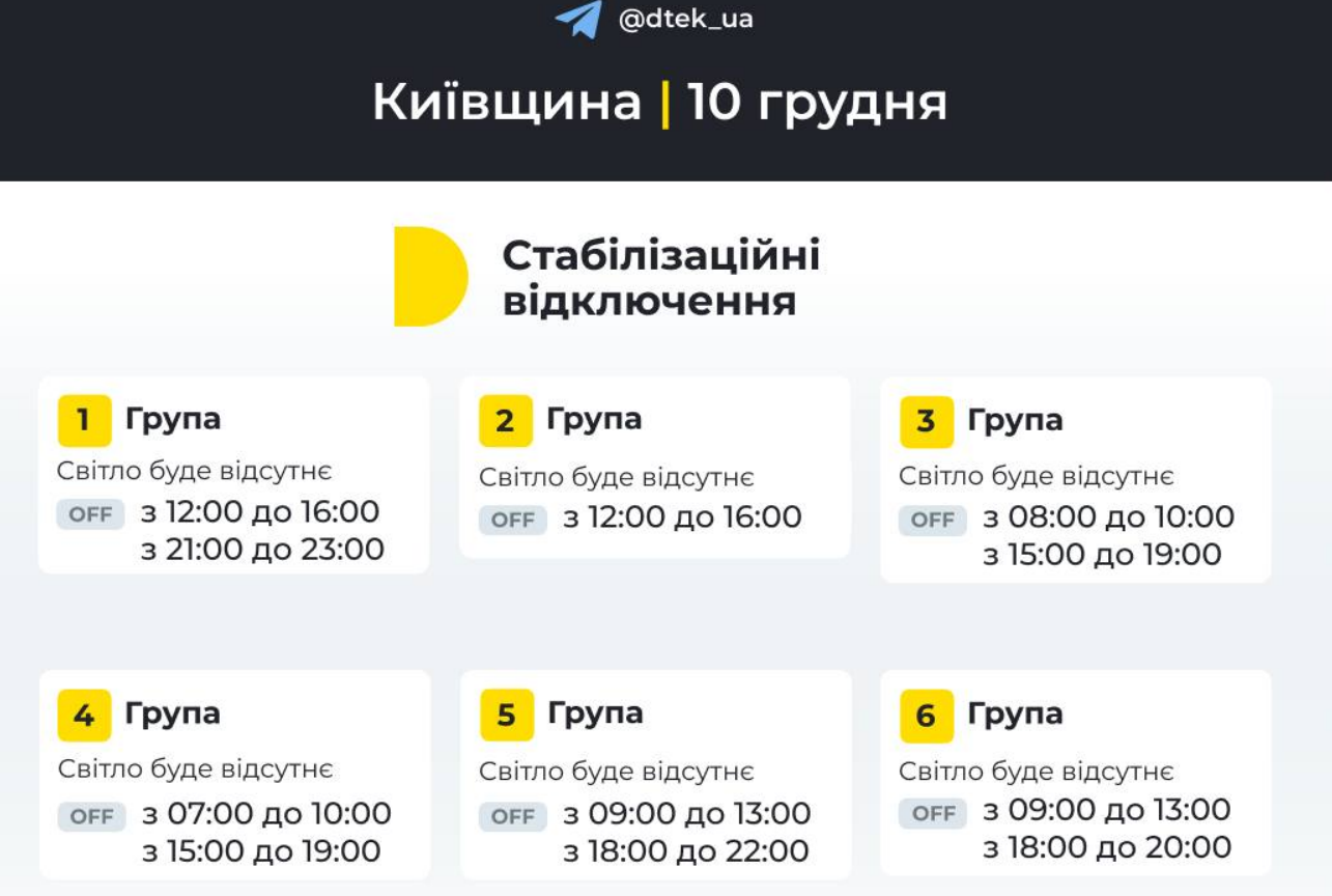 Стабілізаційні відключення у Києві 10 грудня: коли не буде світла