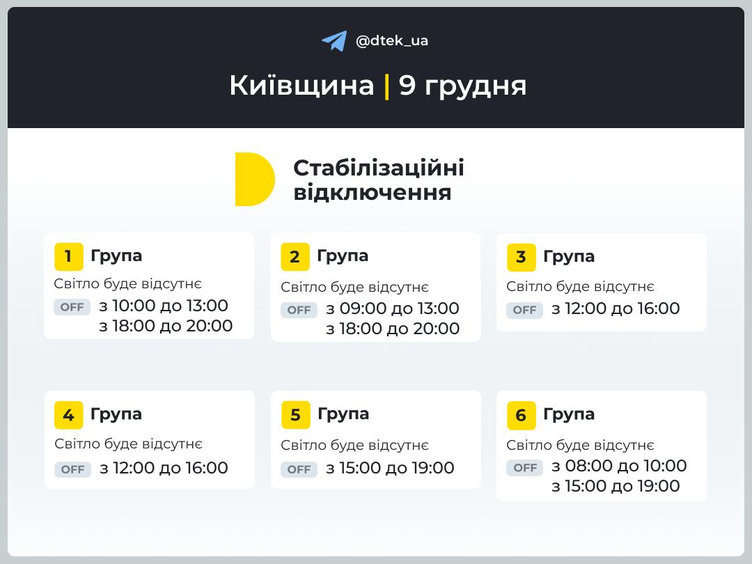 Графік відключення світла 9 грудня 2024 року у Києві та області