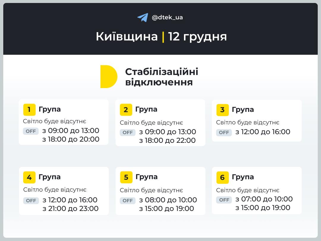 Стабілізаційні відключення у Києві та області 12 грудня 2024 року: що відомо