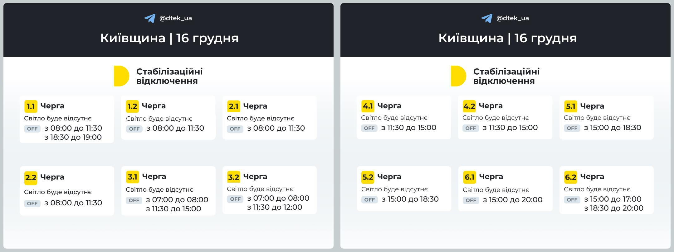 Стабілізаційні відключення у Києві 16 грудня: коли не буде світла