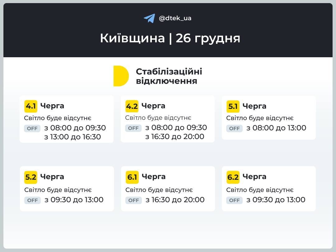 Стабілізаційні відключення у Київській області 26 грудня