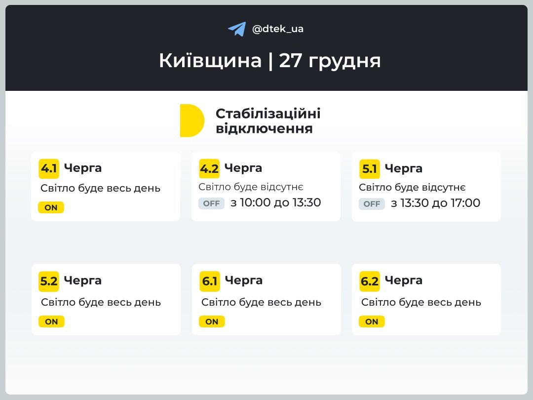 Київщина: графіки відключень на 27 грудня