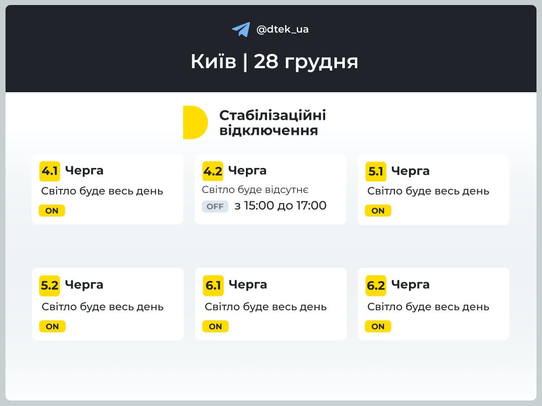 Стабілізаційні відключення світла у Києві та області 28 грудня 2024 року: що відомо