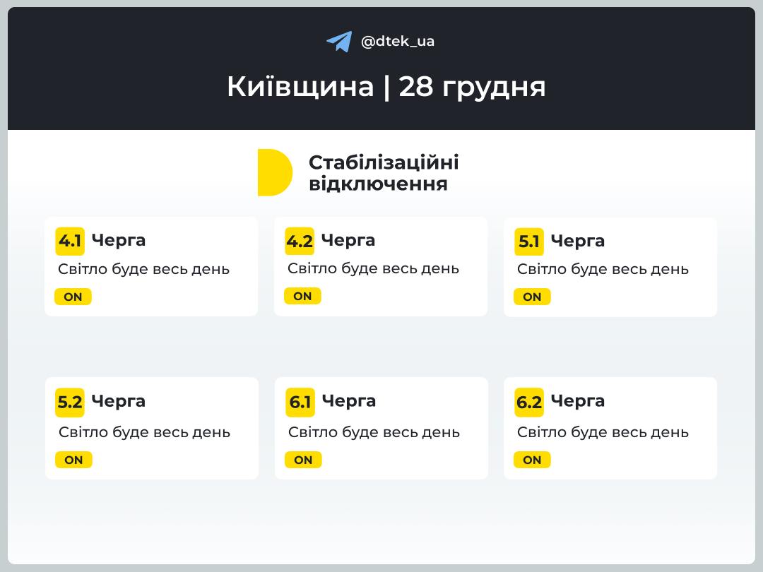 Стабілізаційні відключення світла у Києві та області 28 грудня 2024 року: що відомо