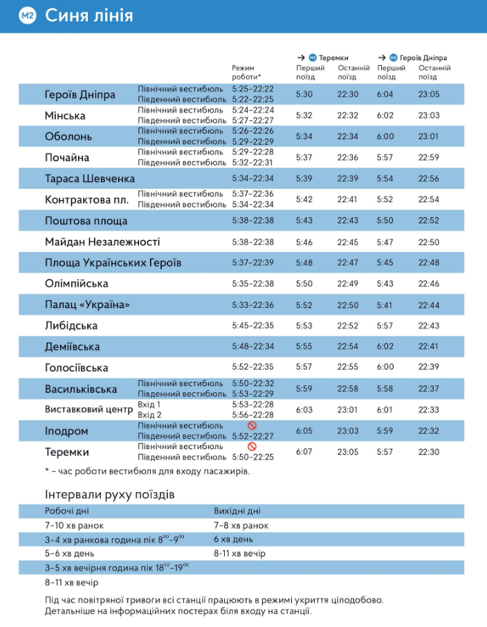 Як працюватиме метро у Києві на Новий рік: графік руху