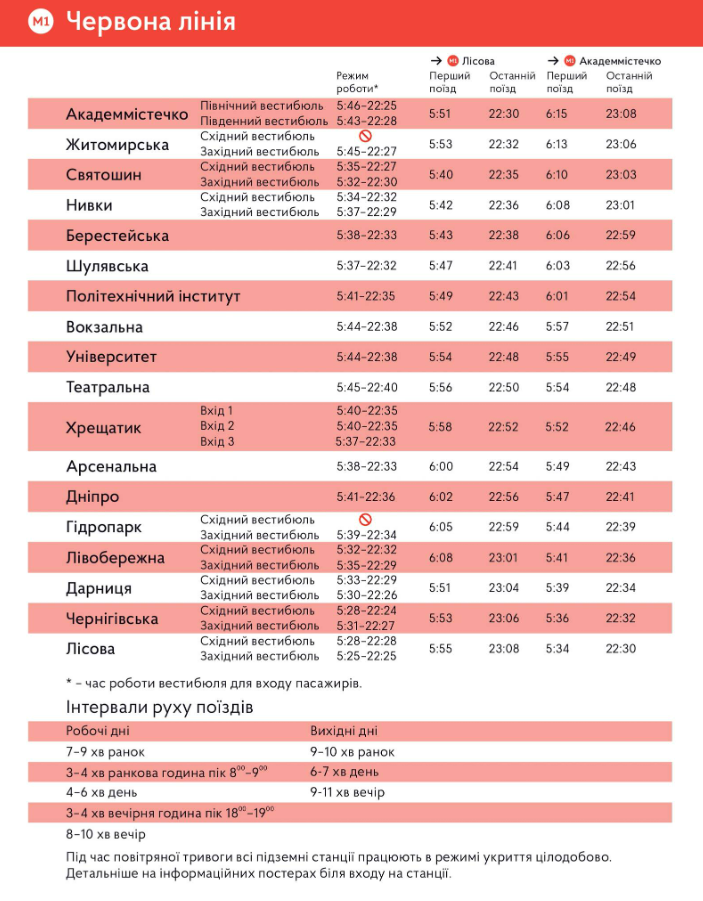 Графік роботи метро у Києві на Новий рік