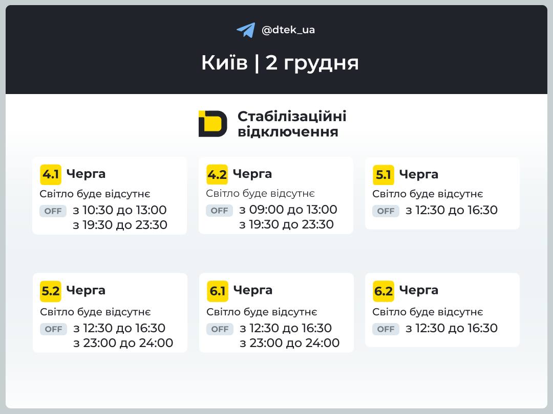 Стабілізаційні відключення у Києві та області 2 грудня