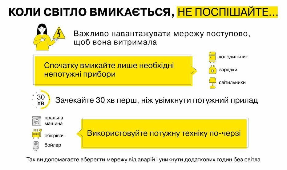 За рік у Києві на третину зросла кількість аварій на електромережах — ДТЕК