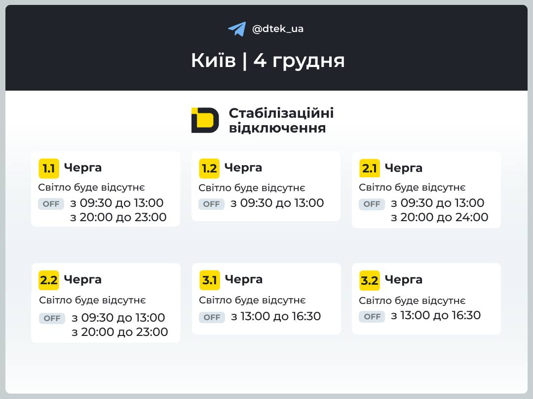ДТЕК 4 грудня 2025 року Києві та області діють стабілізаційні графіки: коли вимикатимуть світло