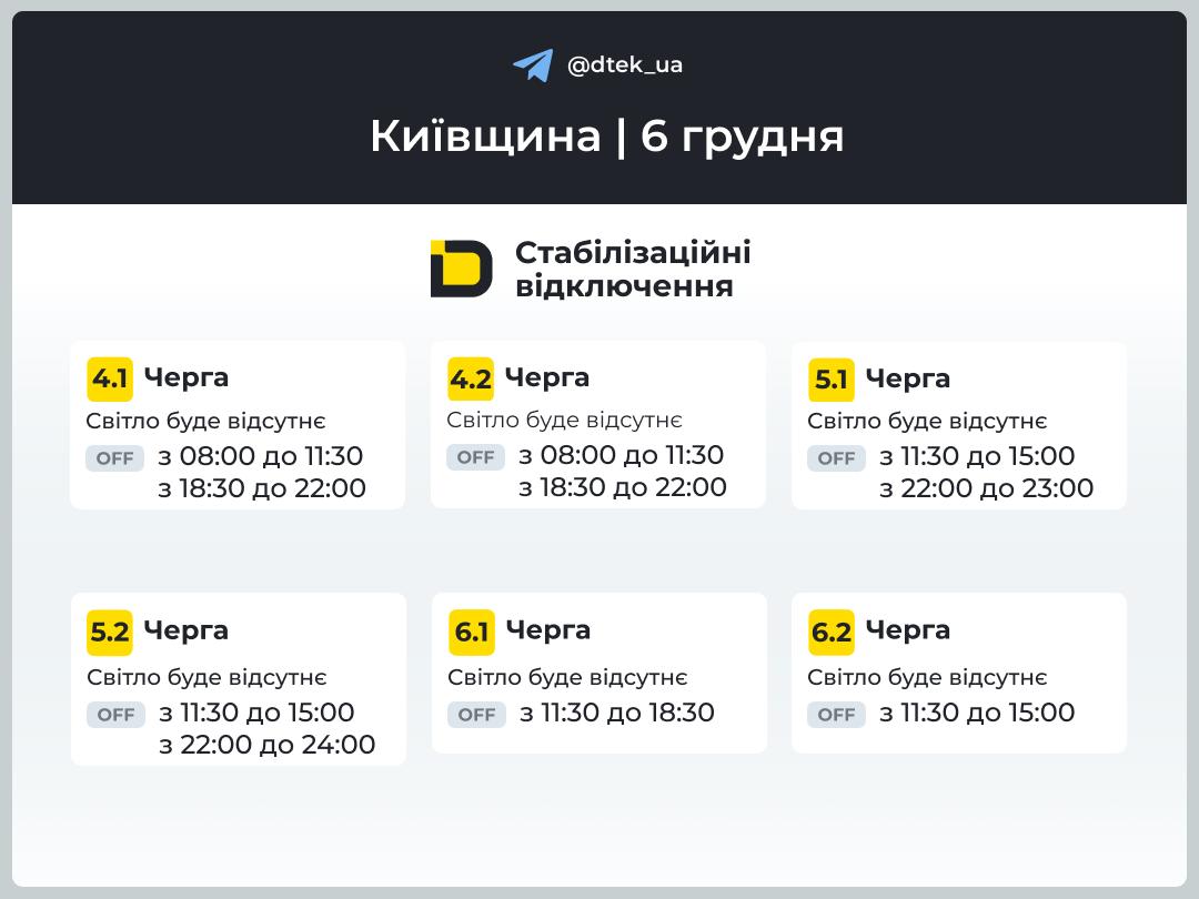 Вночі ворог атакував енергосистему України: які графіки відключень у Києві та області