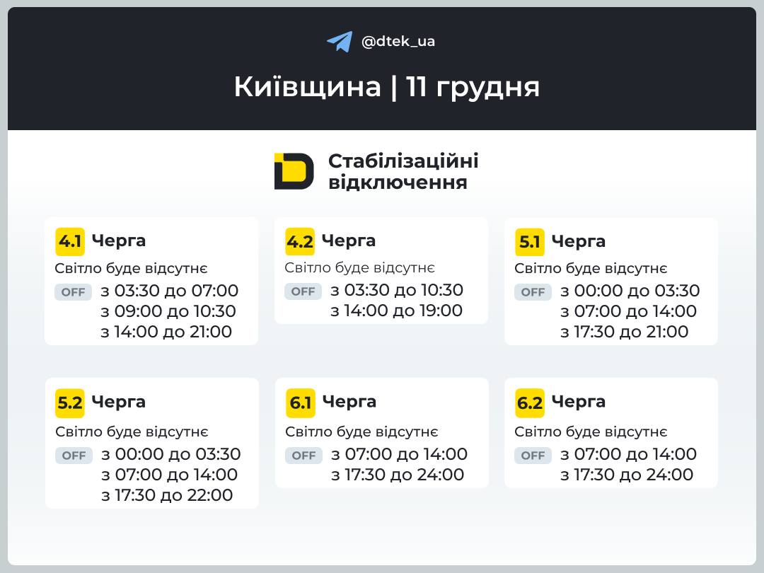 Стабілізаційні відключення у Києві та області 11 грудня Стабілізаційні відключення у Києві та області 11 грудня