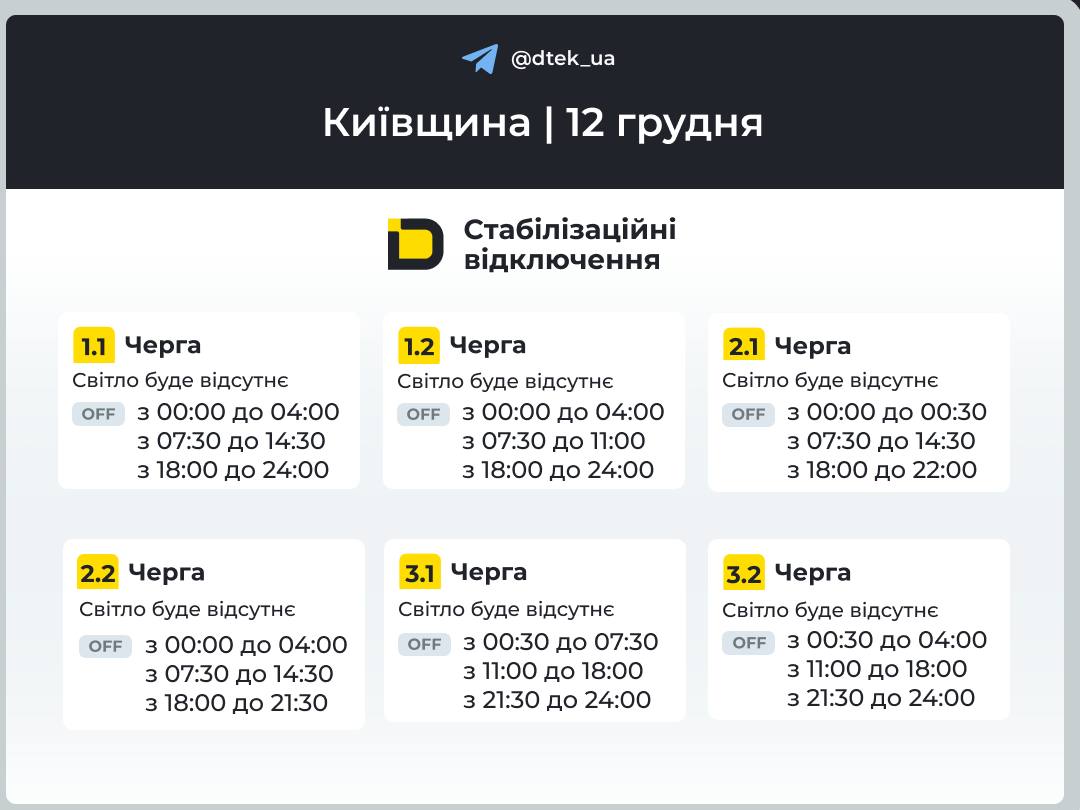 ДТЕК Стабілізаційні відключення у Києві та області: графік на 12 грудня 2025 року