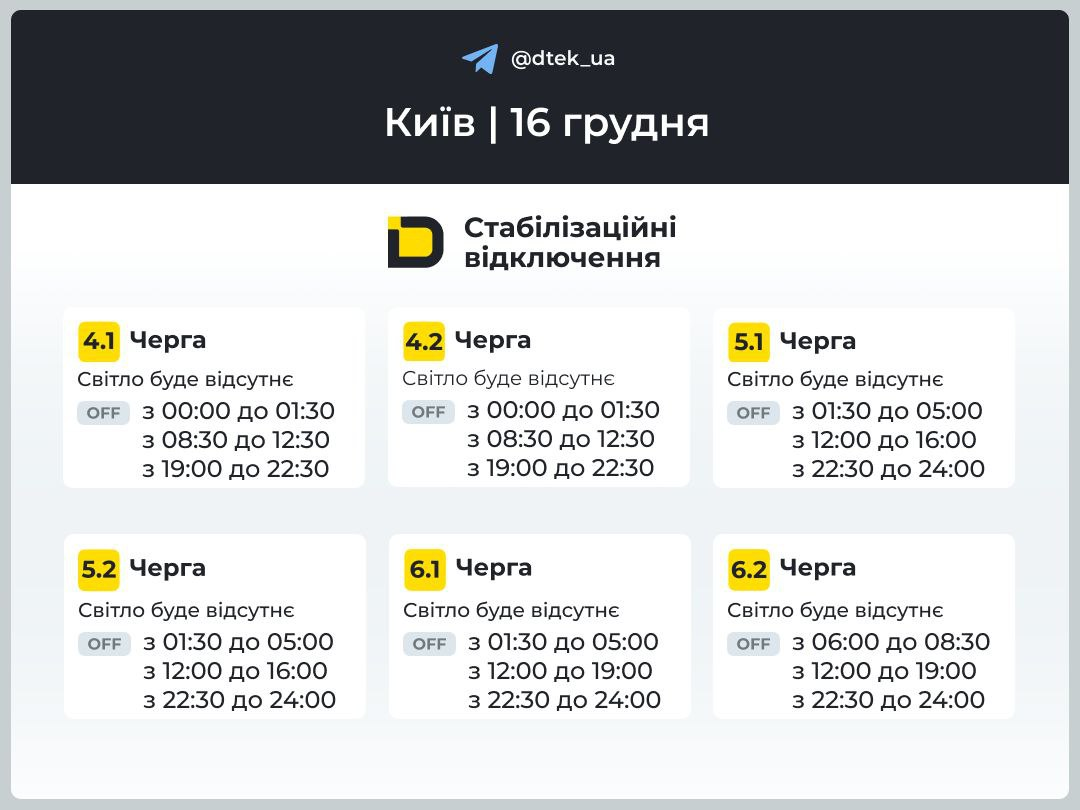 У Києві та області застосовують стабілізаційні вимкнення світла: графіки