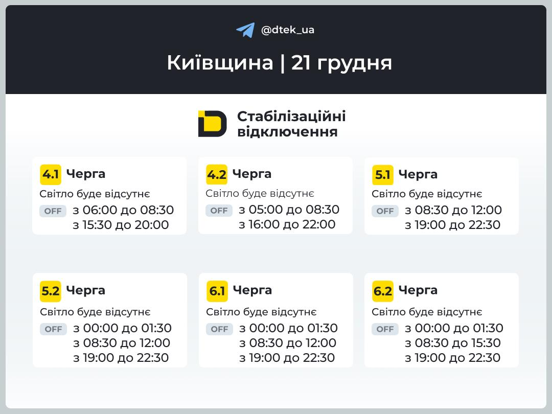 Графіки відключень у Києві та області 21 грудня 2025 року: коли не буде світла