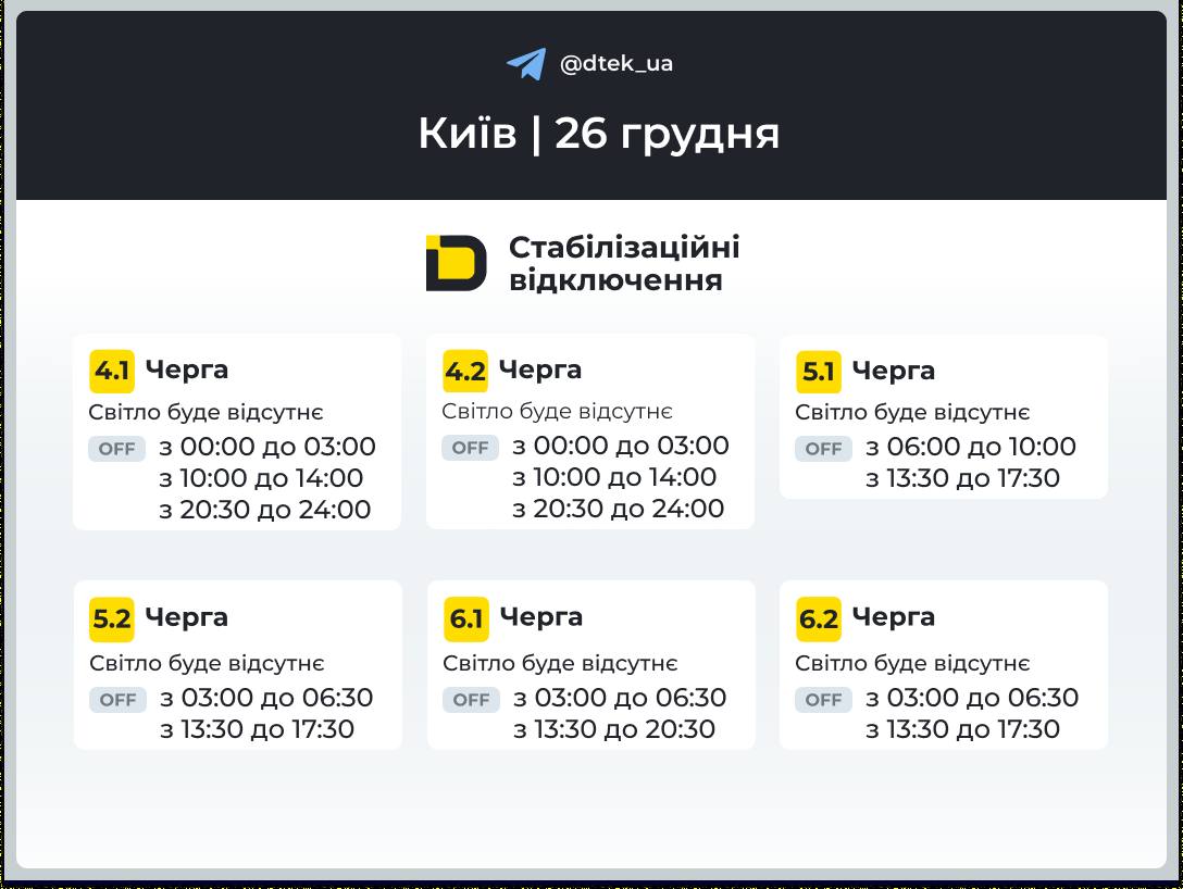 Які графіки стабілізаційних відключень світла у Києві на 26 грудня 2025 року: деталі