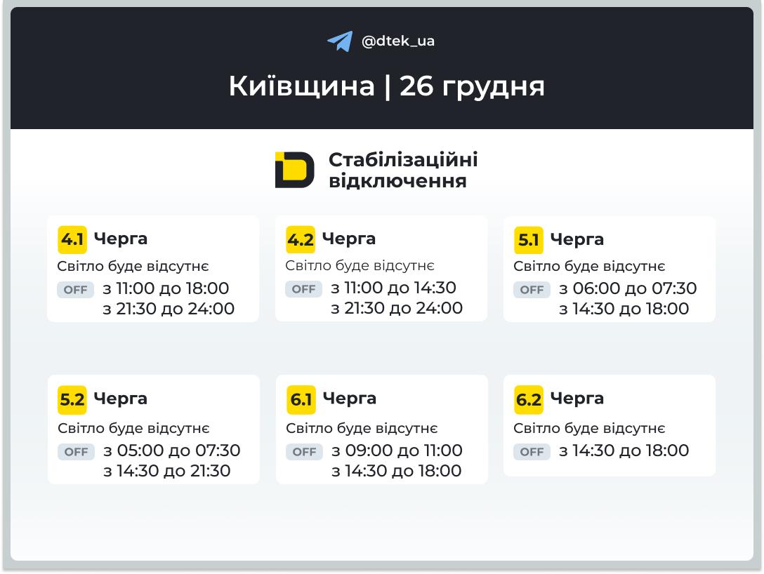 Які графіки стабілізаційних відключень світла у Києві на 26 грудня 2025 року: деталі