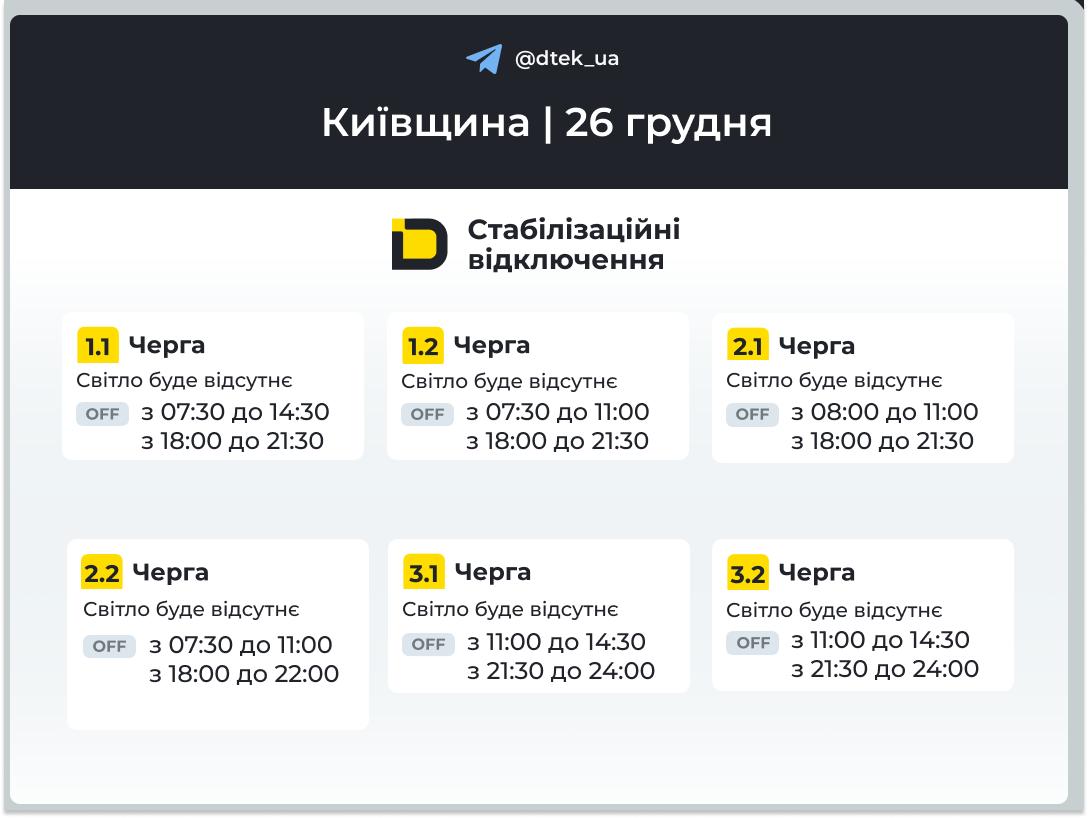 Які графіки стабілізаційних відключень світла у Києві на 26 грудня 2025 року: деталі